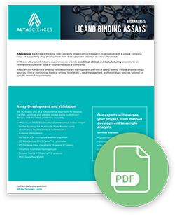 Ligand Binding Assays