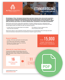 Clinical Sample Kits