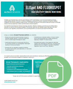 Elispot and Fluorospot Thumbnail