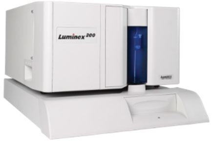 Luminex 200 systems